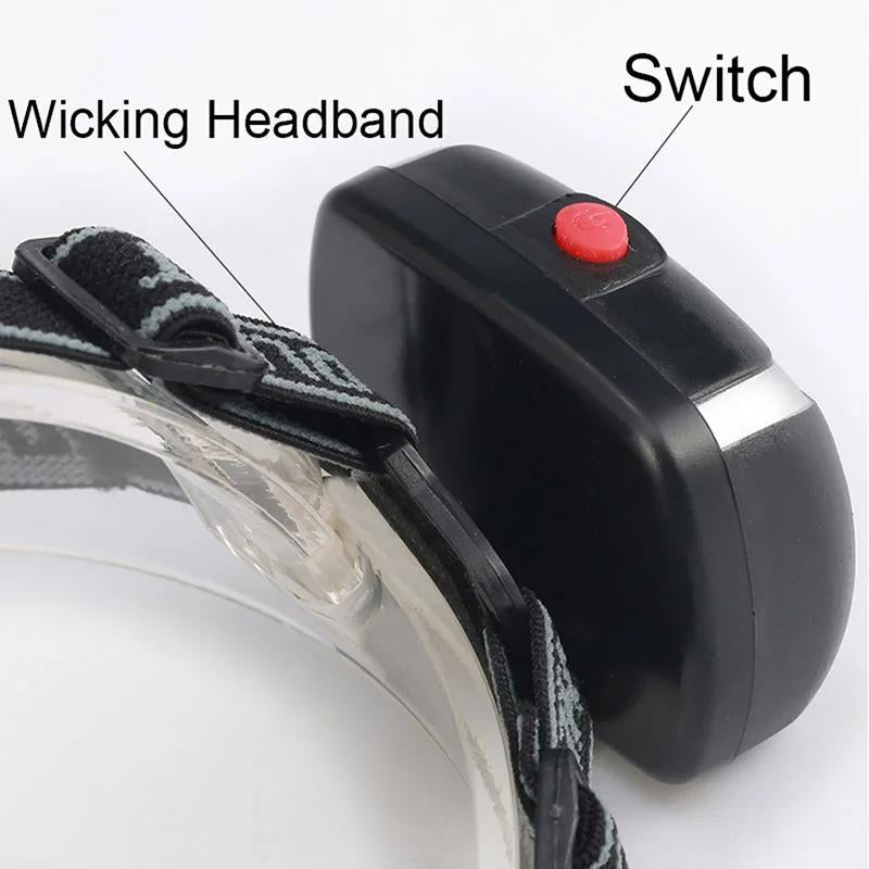 ZK20 LED Headlight Mini Headlamp COB Flashlight Camping Torch Light Dropshipping Mixxar